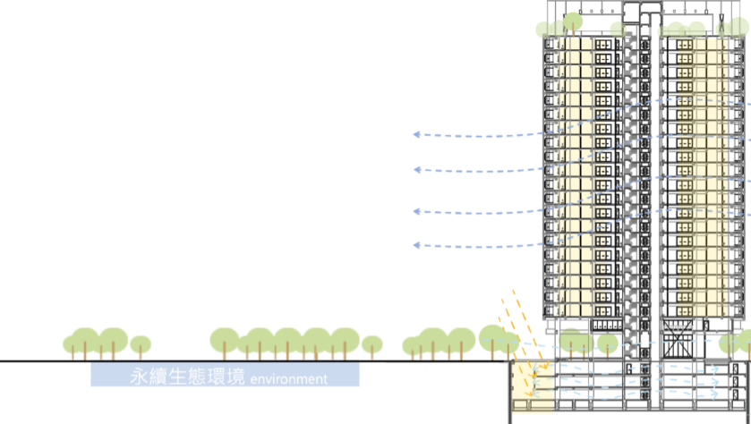 智慧化能源管理系統